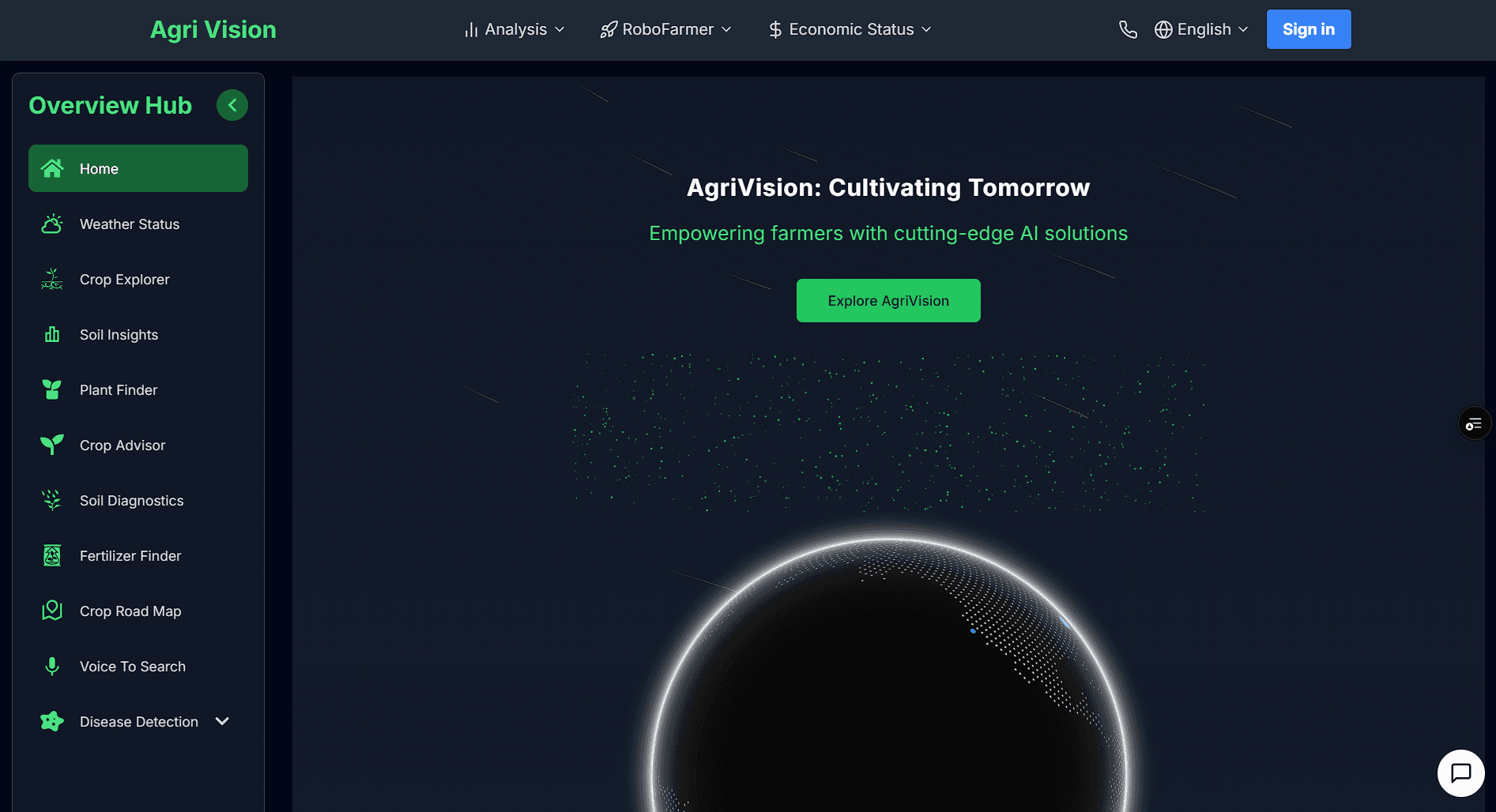 Agrivision 